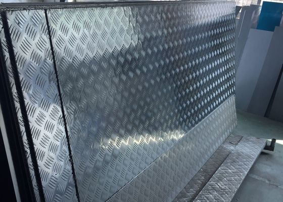 Прогулка ISO9001 в Coldroom